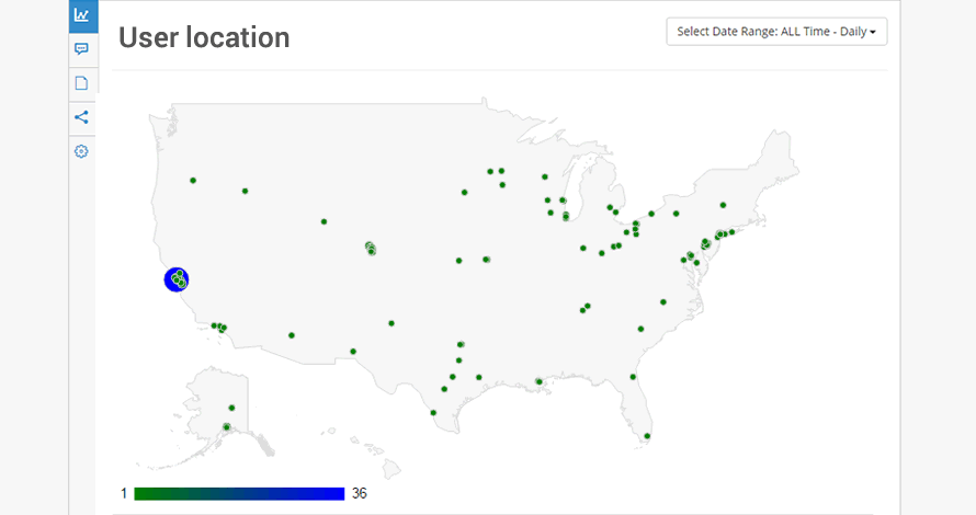 User Locations