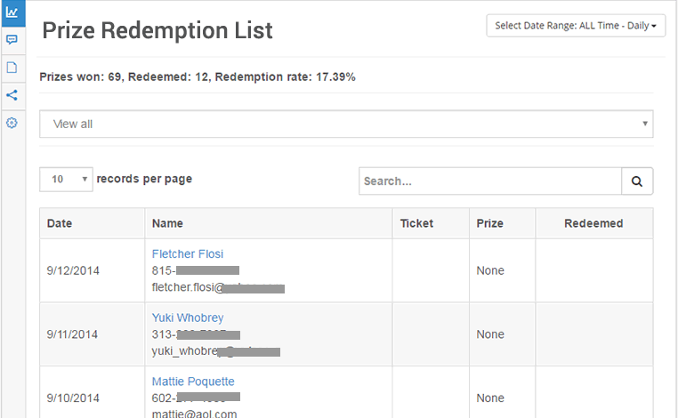 Prize Redemption List