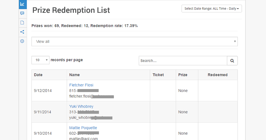 Prize Redemption List